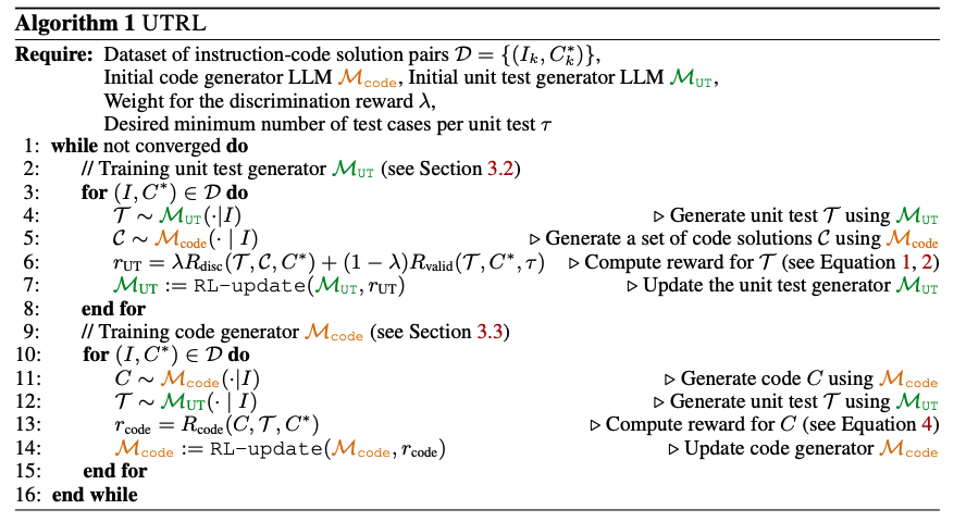 UTRL training algorithm table