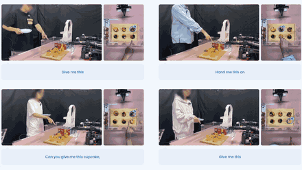 [P3] EDITH: Teaching Robots to Follow Nonverbal Human Intent from Egocentric Vision and Gaze teaser